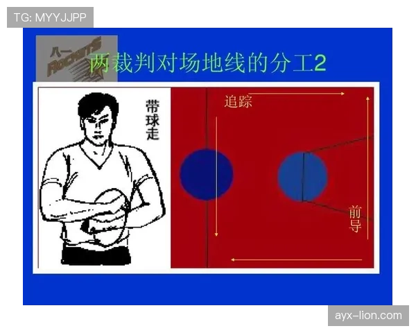 深入解析篮球规则中技术犯规的判定标准与具体处罚措施