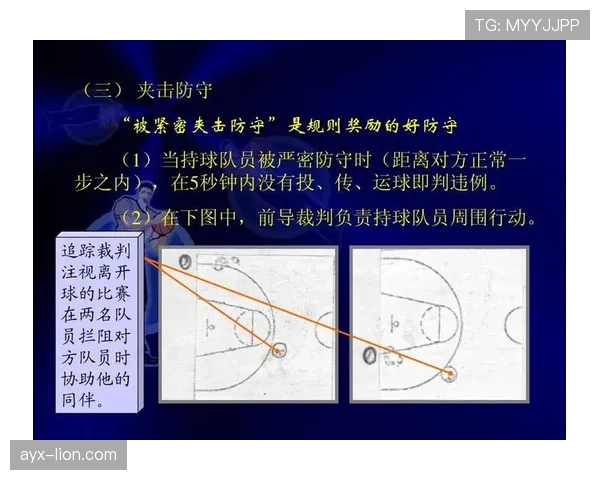 篮球边线发球规则解析：发球位置与违例认定