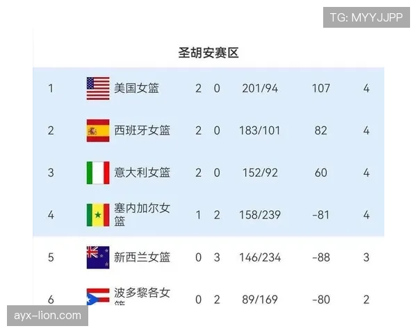 2026世界杯积分计算怎么决定排名