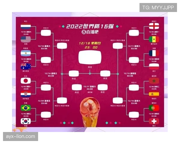 2026世界杯小组赛怎么计算出线 2026世界杯小组赛怎么计算出线